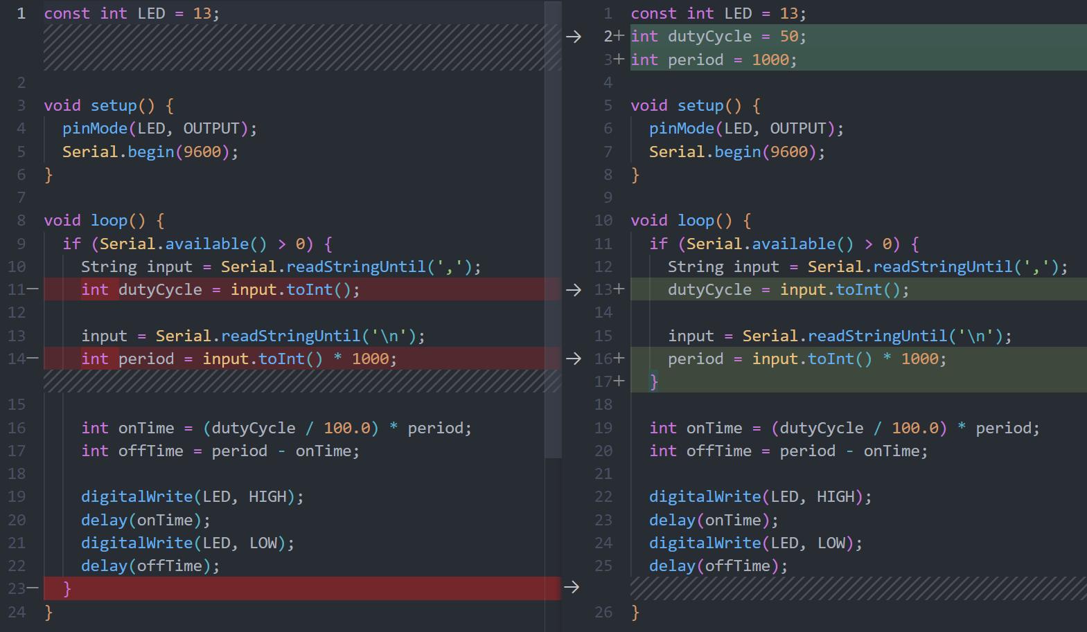 ChatGPT code diff - second prompt